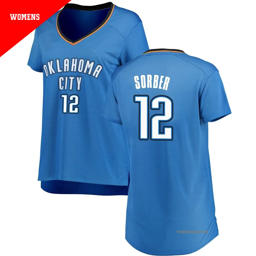 Thomas Sorber ＃12 Oklahoma City Thunder Replica Blue Women's Fanatics Branded Fast Break Jersey - Icon Edition